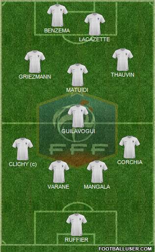 France 4-4-2 football formation