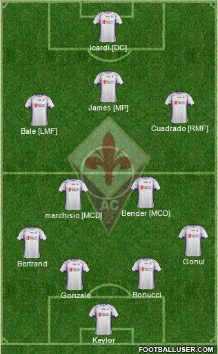 Fiorentina 4-2-1-3 football formation