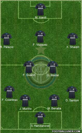 F.C. Internazionale 4-2-3-1 football formation