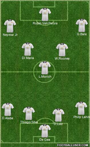 Manchester United 4-3-3 football formation