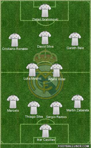 Real Madrid C.F. 4-5-1 football formation