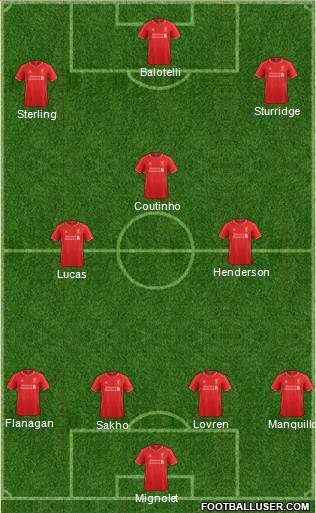 Liverpool 3-5-1-1 football formation