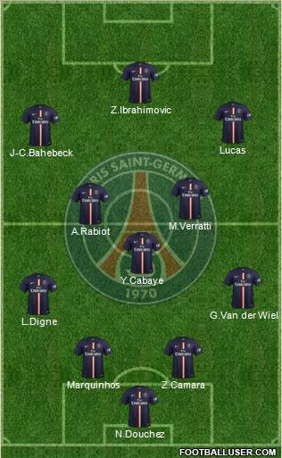 Paris Saint-Germain 4-3-3 football formation