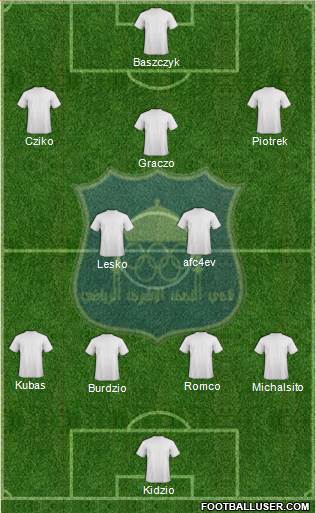 Najaf Sports Club 3-5-2 football formation