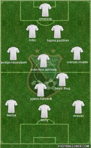 FK Rudar Ugljevik 4-3-2-1 football formation