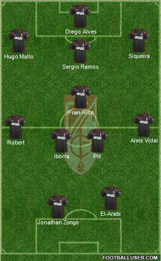 Granada C.F. 3-5-2 football formation