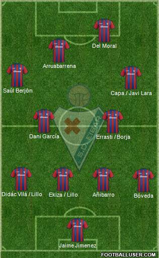 S.D. Eibar S.A.D. 4-4-2 football formation