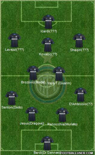 F.C. Internazionale 4-3-2-1 football formation