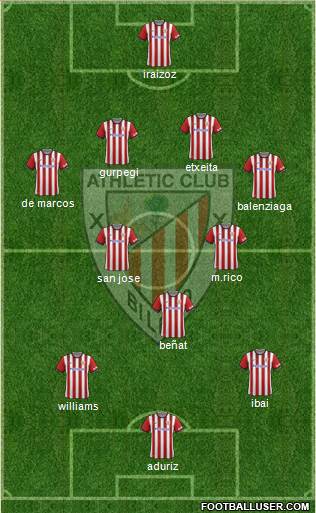 Athletic Club 4-3-3 football formation