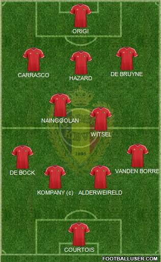 Belgium 4-2-3-1 football formation