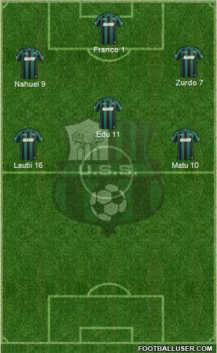 Sassuolo 3-4-3 football formation