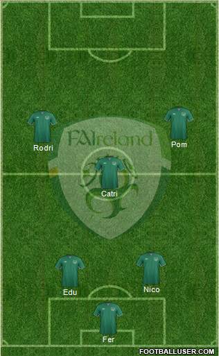 Ireland 4-3-1-2 football formation