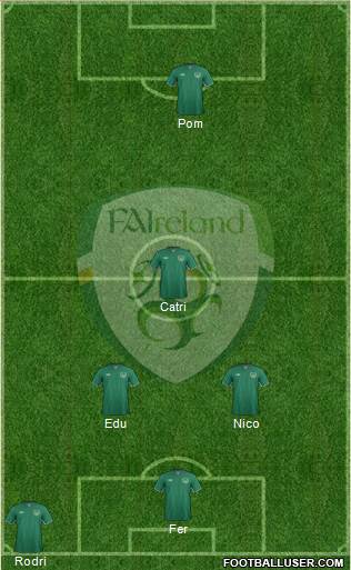 Ireland 4-1-2-3 football formation