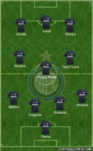 F.C. Internazionale 4-3-3 football formation