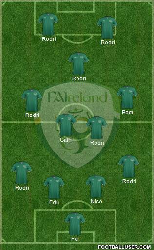 Ireland 4-1-2-3 football formation