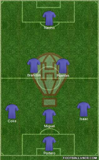 Huracán 5-4-1 football formation