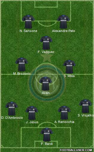 F.C. Internazionale 4-3-1-2 football formation