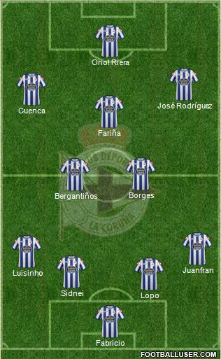 R.C. Deportivo de La Coruña S.A.D. 4-2-3-1 football formation