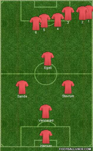 Euro 2012 Team 5-4-1 football formation