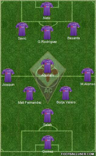 Fiorentina 3-5-1-1 football formation