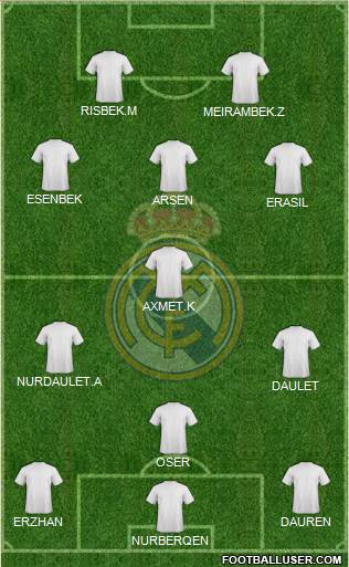 Real Madrid C.F. 4-2-1-3 football formation