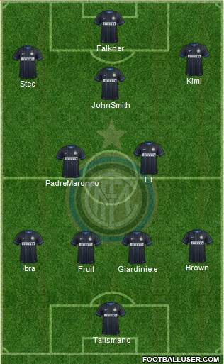 F.C. Internazionale 4-3-3 football formation