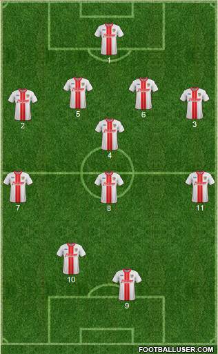 Stevenage Borough football formation