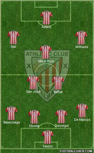 Athletic Club 4-3-1-2 football formation