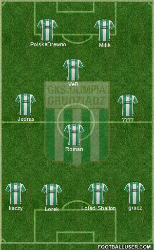 Olimpia Grudziadz 4-4-2 football formation