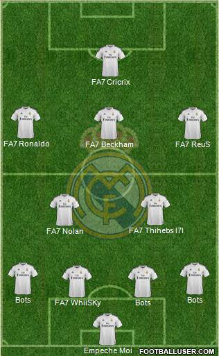 Real Madrid C.F. 4-2-3-1 football formation