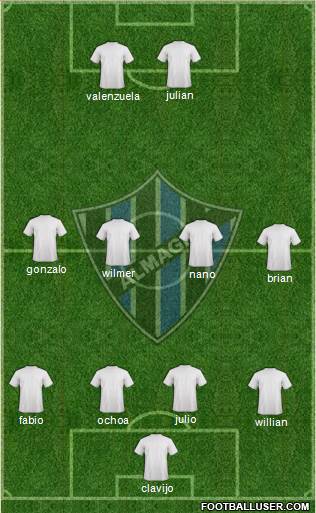 Almagro 4-4-2 football formation