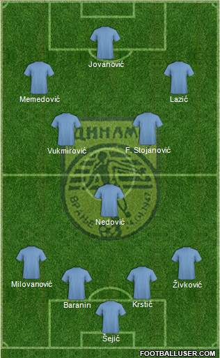 FK Dinamo Vranje 4-5-1 football formation