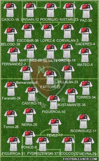 Newell's Old Boys 5-4-1 football formation