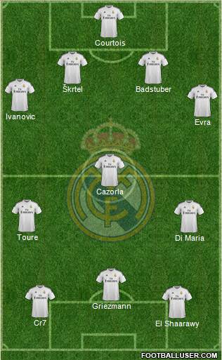 Real Madrid C.F. 4-3-3 football formation