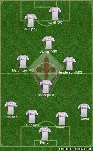 Fiorentina 4-5-1 football formation