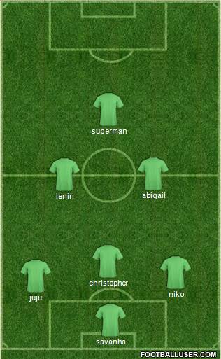 CD Cristo Rey 4-2-2-2 football formation