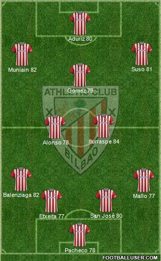 Athletic Club 4-3-3 football formation