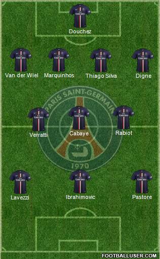 Paris Saint-Germain 4-3-3 football formation