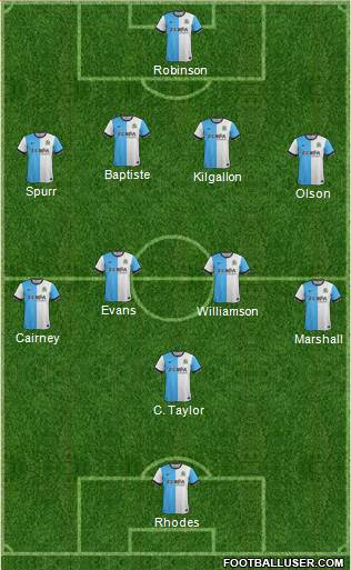 Blackburn Rovers 4-1-2-3 football formation