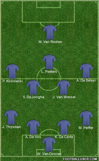 Dream Team 4-2-3-1 football formation