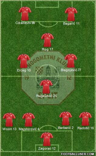 RNK Split 4-3-1-2 football formation
