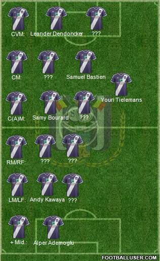 RSC Anderlecht 4-4-2 football formation