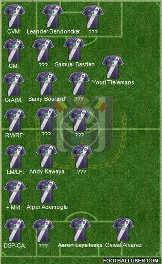 RSC Anderlecht 4-3-3 football formation