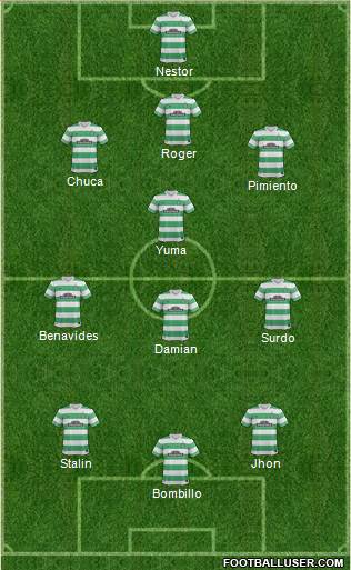 Celtic 3-4-3 football formation