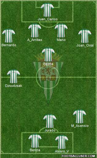 Córdoba C.F., S.A.D. 3-4-3 football formation