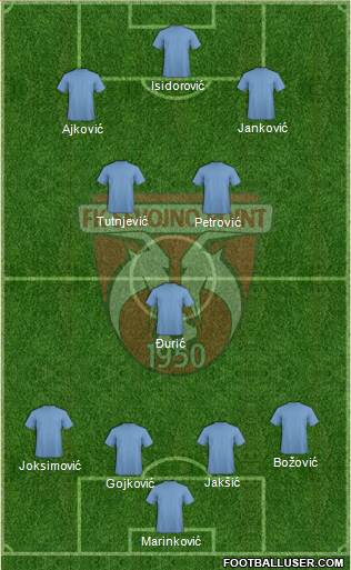 FK Sevojno 4-1-2-3 football formation