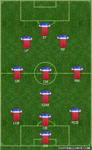 U.S.A. 3-4-2-1 football formation
