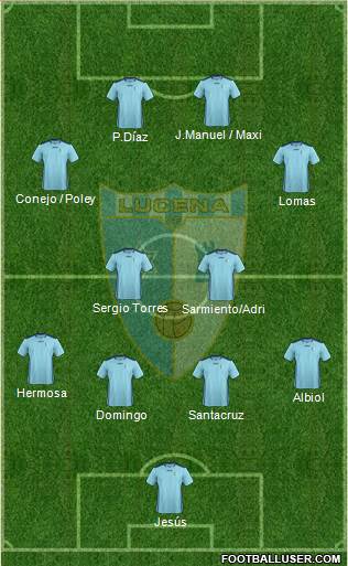 Lucena C.F. 4-4-2 football formation