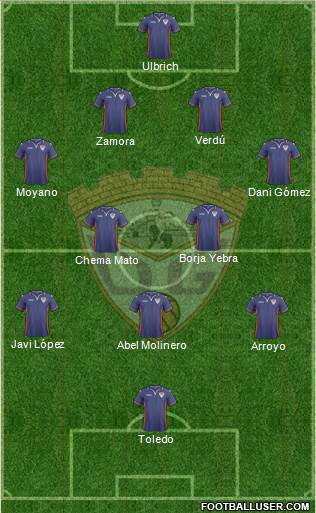 C.D. Guadalajara football formation