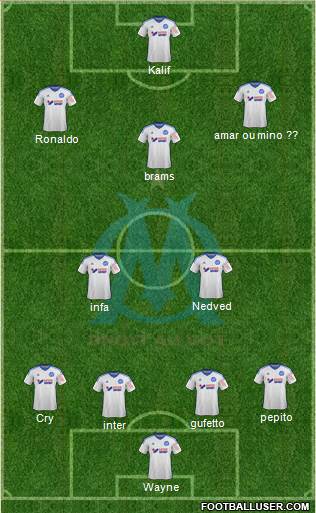 Olympique de Marseille 4-3-3 football formation